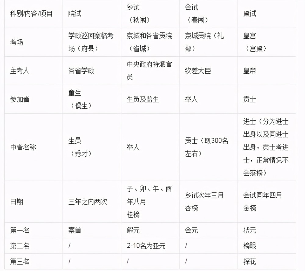 Java获取当前时间：多种方法详解与性能对比，轻松解决时间处理难题
