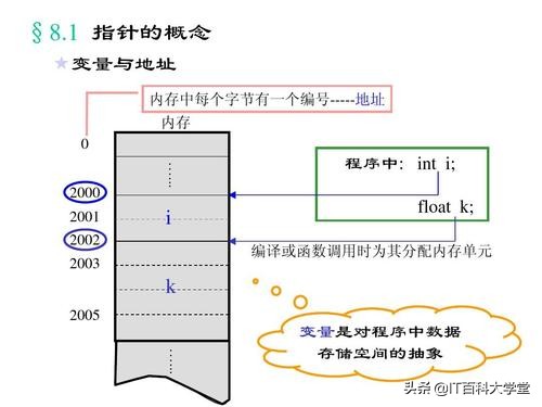 C高级编程实战指南：从基础到专家，轻松掌握指针、内存管理与性能优化